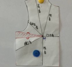 學(xué)習(xí)欄目